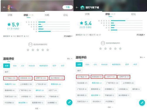 青瓷游戲上半年銷售開支為研發(fā)費(fèi)14倍 主力游戲排名跌