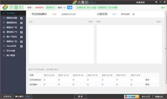 十大網站排名快速優化軟件