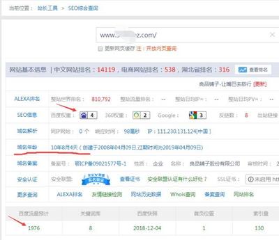 自媒體文章一萬閱讀單價分析-網(wǎng)站篇