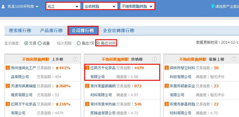 如何優(yōu)化好自己網站被阿里抓取? 專欄