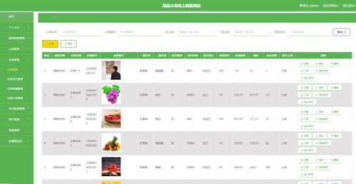 springboot精品水果線上銷售網(wǎng)站的設(shè)計(jì)與實(shí)現(xiàn)