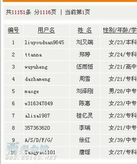 自貢排名靠前的商業(yè)網(wǎng)站出售 機遇與策略分析